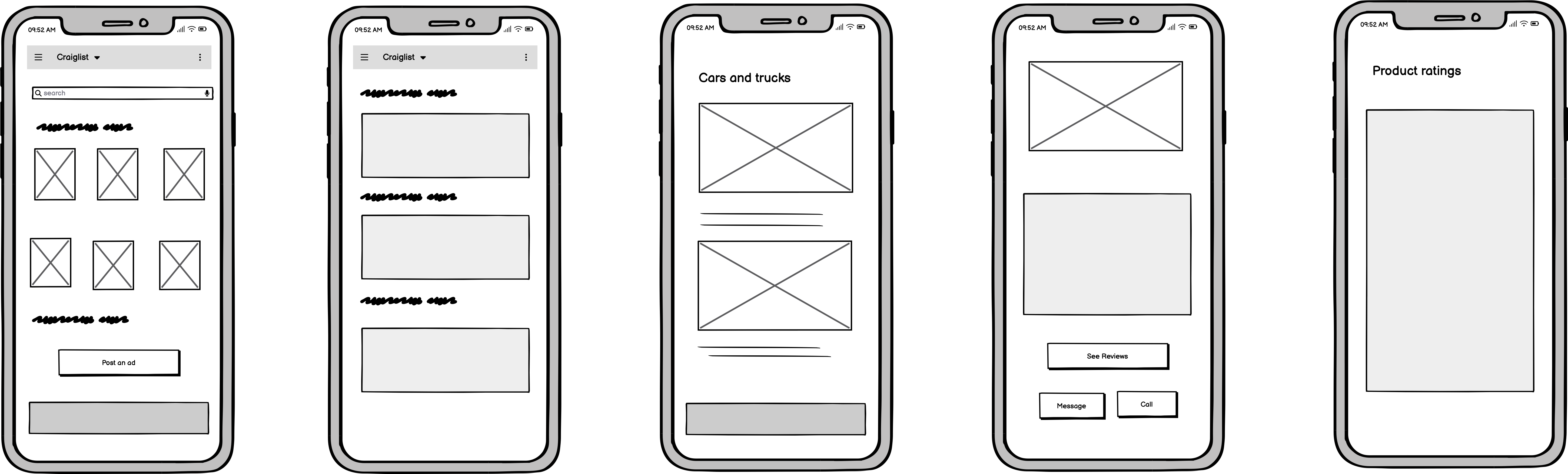 Product Filtering Flow